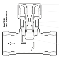 MSV-I balansinis ventilis